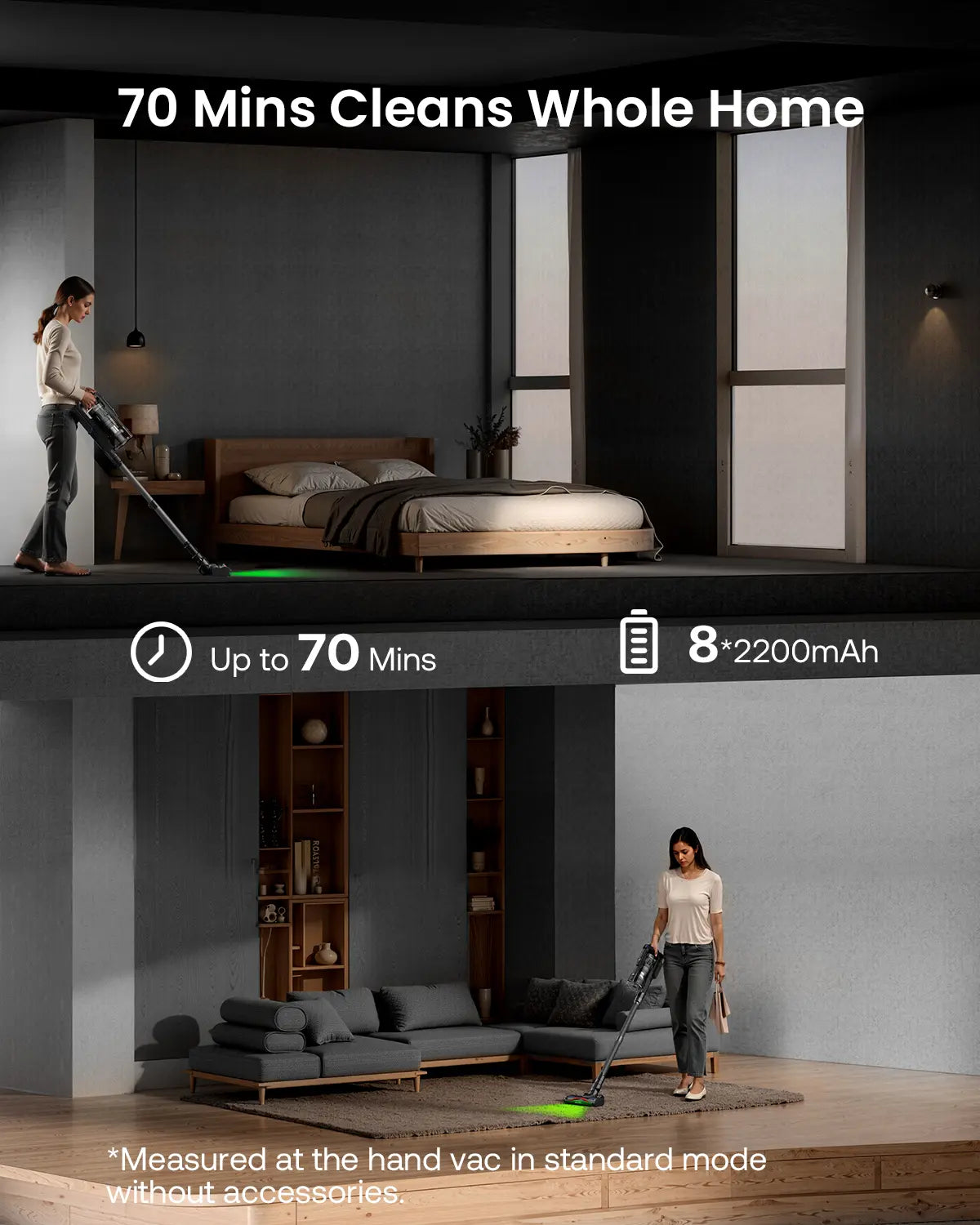 【2026 New Arrivals】 T553 Cordless Vacuum Cleaner for Home, Upgraded 60Kpa Powerful Suction Pet Hair Vacuum with 70min Runtime, Green LED Light for Hardwood Floors & Carpet, Self-Standing Rechargeable Stick Vacuum